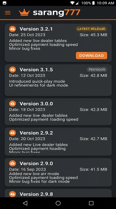 Riwayat Versi Aplikasi sarang777 untuk Pengguna Android